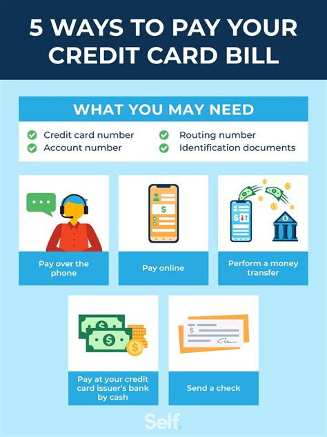 is it smart to pay bills with a credit card|bill payments via credit card.